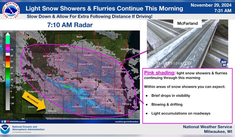 Bundle Up Milwaukee as Frosty Forecast Predicts Snow Flurries and Biting Temps