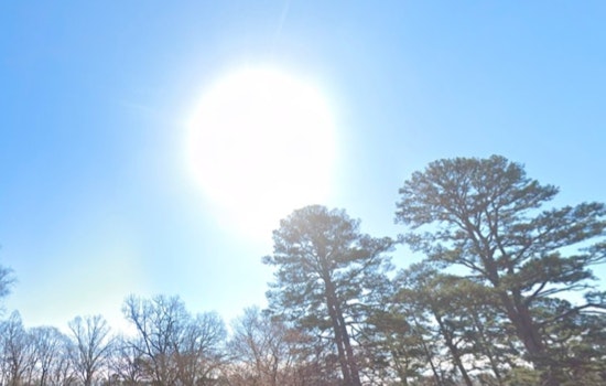Charlotte Enjoys Pleasant Weather With Sunny Skies and Mild Breezes as Weekend Showers Loom