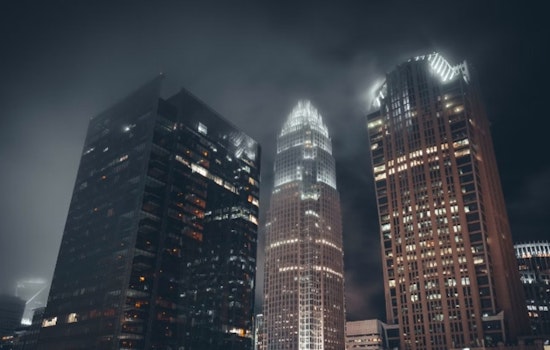 Charlotte's Week Ahead Features Showers, Fog and Mild Temperatures