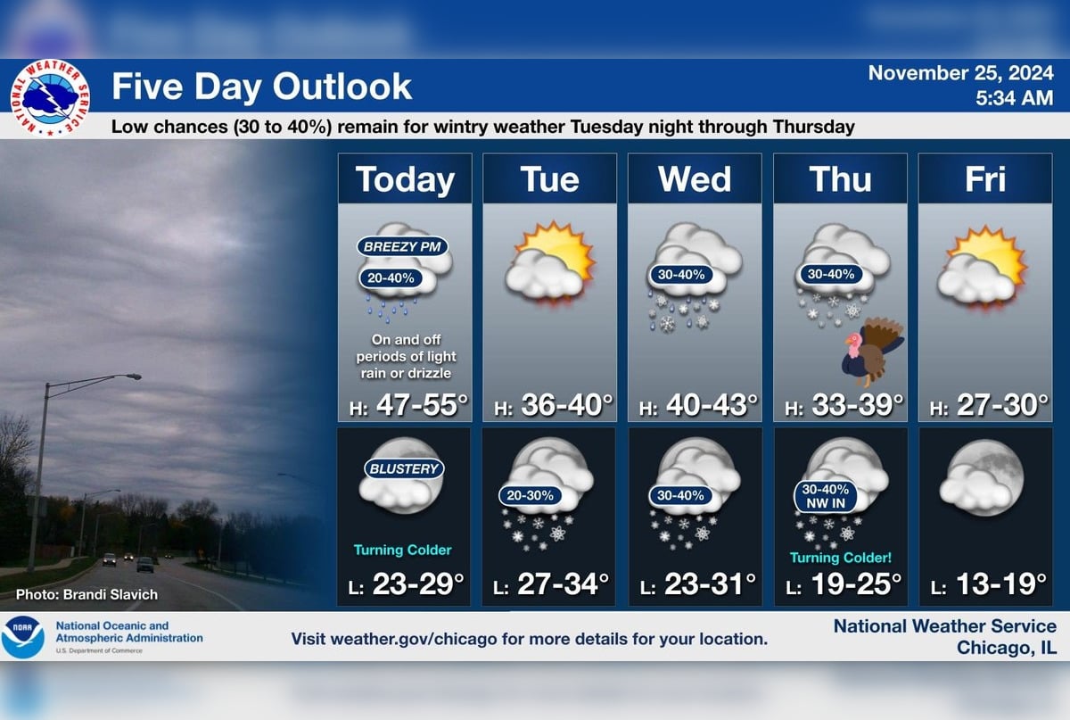 Chicago Braces for Winter Weather Mix with Possible Snow on