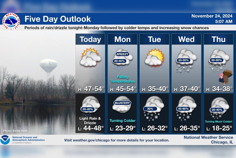 Chicago Engulfed in Morning Fog; Mild Sunday Ahead Followed by Midweek Chill and Potential Snow