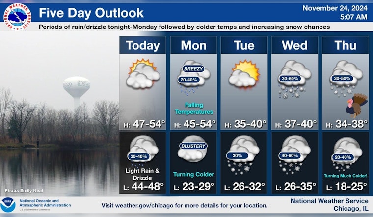 Chicago Engulfed in Morning Fog; Mild Sunday Ahead Followed by Midweek Chill and Potential Snow