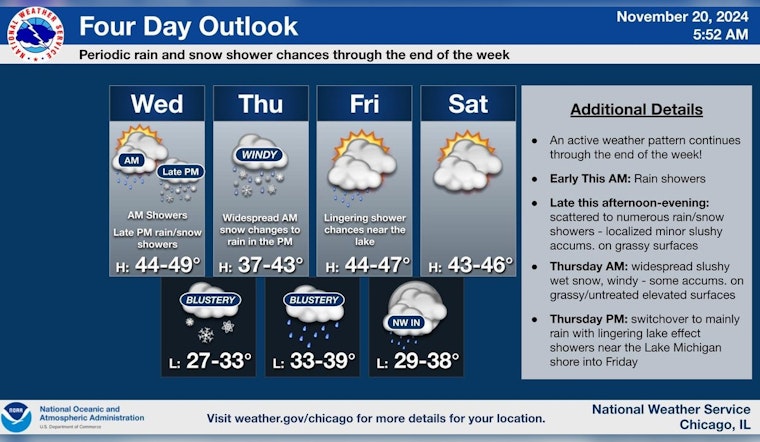Chicago Greets Season's First Snow Amid Temperature Drop, as West Coast Battles 'Bomb Cyclone'