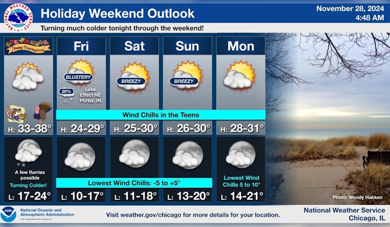Chicagoland Braces for Post-Thanksgiving Chill with Temperatures Set to Plunge