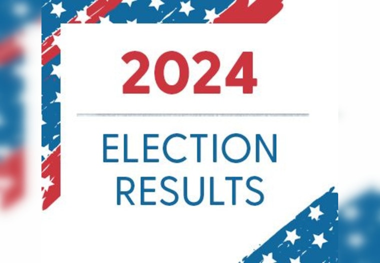 Coon Rapids Votes in New City Council Members, Incumbents and Newcomers Poised to Shape Future