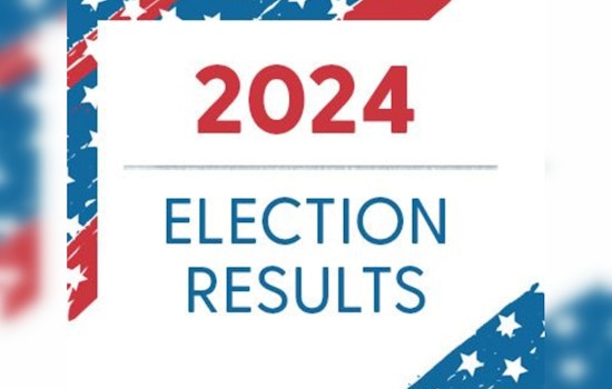 Coon Rapids Votes in New City Council Members, Incumbents and Newcomers Poised to Shape Future