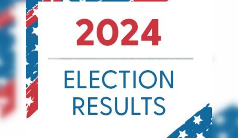 Coon Rapids Votes in New City Council Members, Incumbents and Newcomers Poised to Shape Future