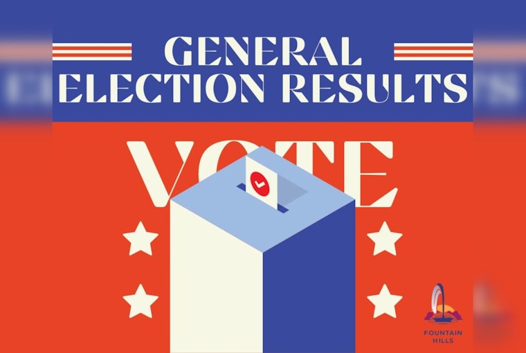 Fountain Hills Heads for Recount in Town Council Race With Only Seven Votes Apart