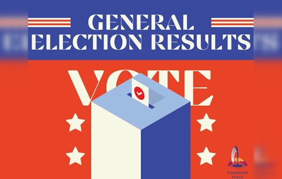 Fountain Hills Heads for Recount in Town Council Race With Only Seven Votes Apart