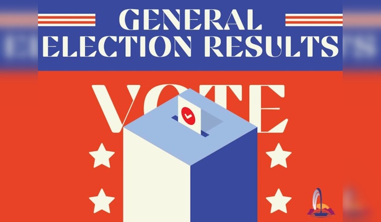 Fountain Hills Heads for Recount in Town Council Race With Only Seven Votes Apart
