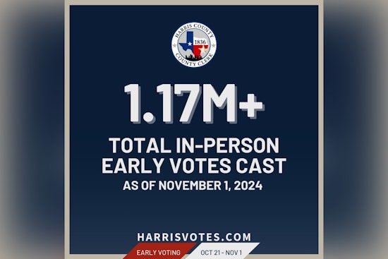 Harris County Shatters Early Voting Records with 1.7 Million Ballots Cast Ahead of Election Day