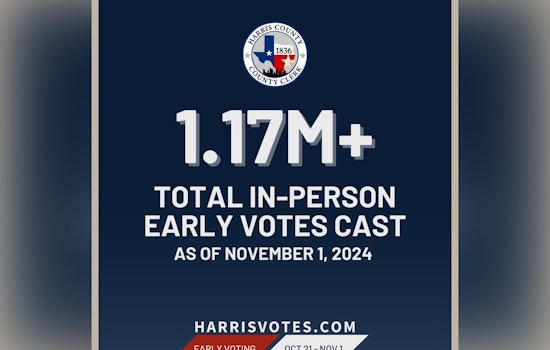 Harris County Shatters Early Voting Records with 1.7 Million Ballots Cast Ahead of Election Day