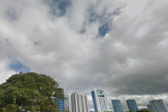 Honolulu Braces for Stable Trade Winds and Passing Showers, NWS Advises Vigilance on Land and Sea
