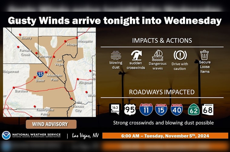 Las Vegas Braces for Gusty Winds and Chilly Temperatures as Cold Front Moves In