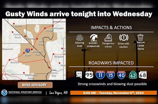 Las Vegas Braces for Gusty Winds and Chilly Temperatures as Cold Front Moves In