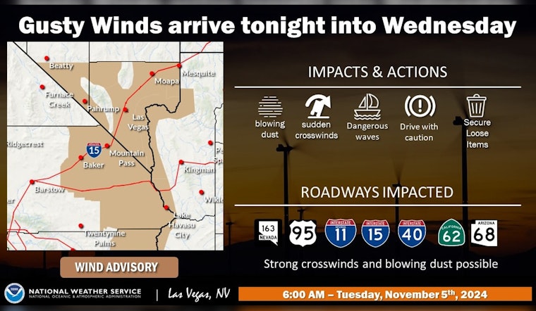 Las Vegas Braces for Gusty Winds and Chilly Temperatures as Cold Front Moves In