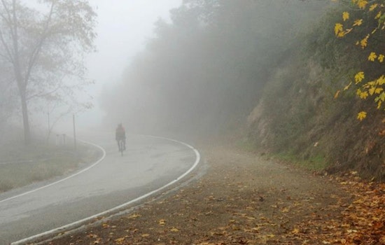 Los Angeles Braces for Week of Changing Skies with Rain Chances and Mild Temperatures