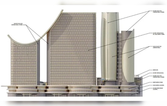 LVXP Project Aims to Redefine Las Vegas Strip With Record-Breaking High-Rises and Multipurpose Arena