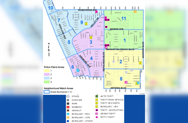 Manhattan Beach Police Report 11 Arrests, Urge Vigilance as Theft Tops Weekly Crime Summary