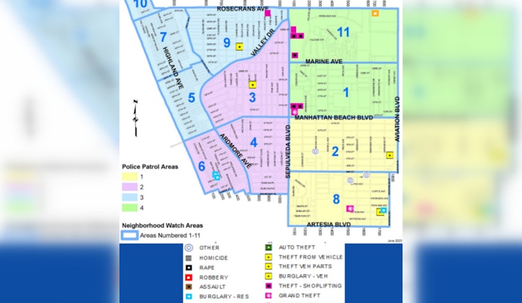 Manhattan Beach Police Report 11 Arrests, Urge Vigilance as Theft Tops Weekly Crime Summary