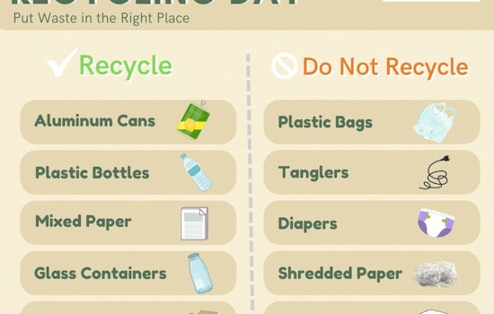 Mankato Urges Citizens to ‘Recycle Smart’ for National Recycling Day and Beyond