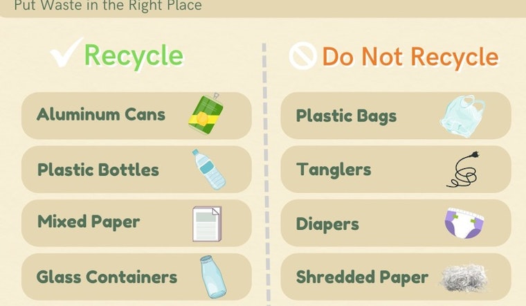Mankato Urges Citizens to ‘Recycle Smart’ for National Recycling Day and Beyond