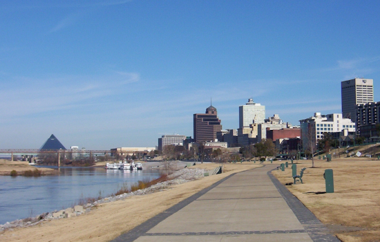 Memphis Braces for a Week of Variable Weather: Sunny Days, Storms, and Gusts on the Horizon
