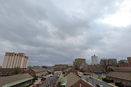 Memphis Braces for Showers and Storms, NWS Advises on Weather Preparedness