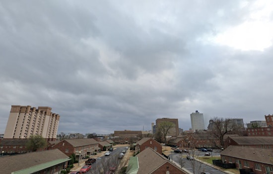 Memphis Braces for Showers and Storms, NWS Advises on Weather Preparedness