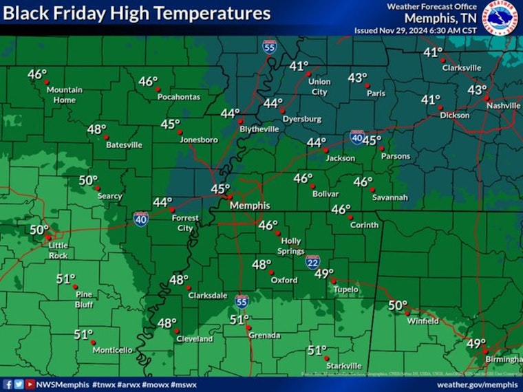 Memphis to Bask in Sunny Skies with Rising Temperatures Throughout the Week