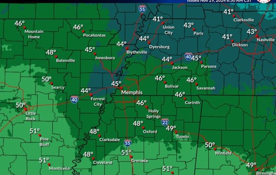 Memphis to Bask in Sunny Skies with Rising Temperatures Throughout the Week