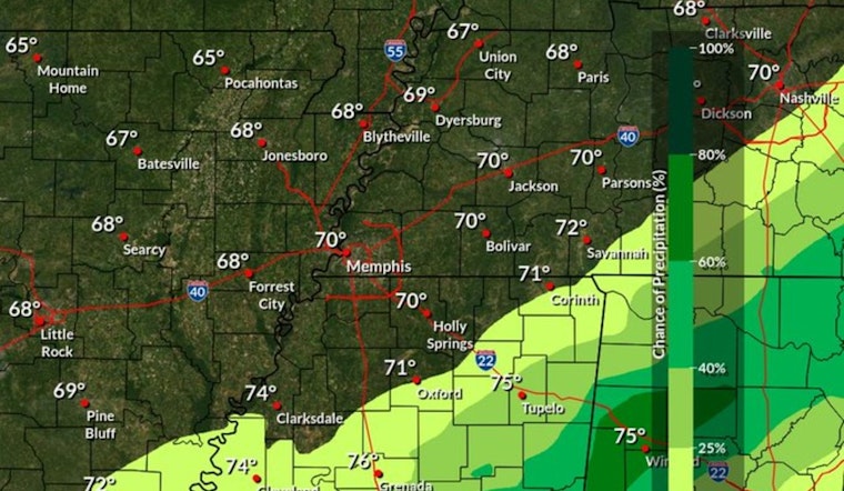 Memphis to Enjoy Highs Near 70 with Gentle Winds, Slight Shower Chances on the Horizon