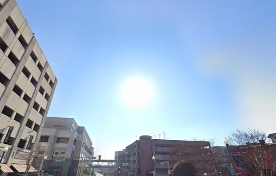 Memphis to Enjoy Mild and Sunny Weekend Before Monday Showers