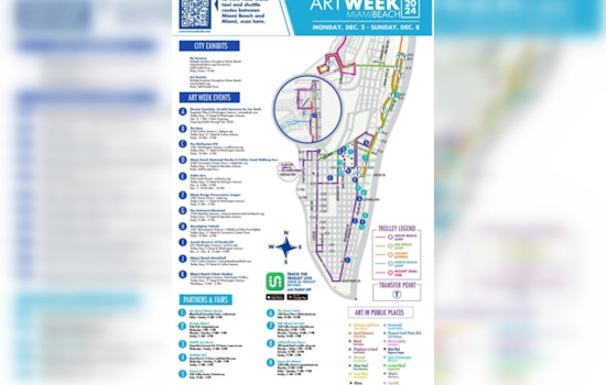Miami Beach Transforms into a Global Art Hub for Art Week Miami Beach 2024