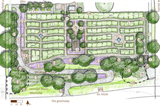 Minneapolis's Soo Line Garden to Flourish Again, Public Input Sought on Redevelopment Plans Amid Soil Remediation Efforts