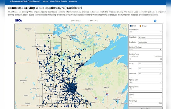 Minnesota Unveils Enhanced DWI Dashboard for Public Use to Combat Impaired Driving