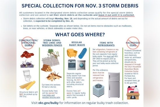 Oklahoma City Sets Debris Collection Schedule for Storm Cleanup Through December 21