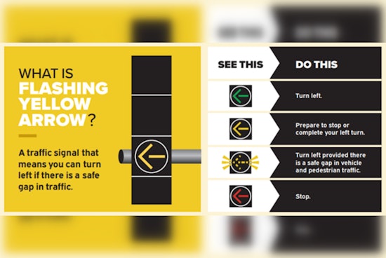Palm Beach County Bags $4.4 Million USDOT Grant for Traffic Safety Upgrades Including Flashing Yellow Arrows