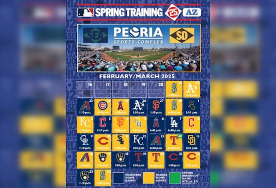 Peoria Sports Complex gears up for Cactus League with San Diego Padres vs. Seattle Mariners Opener
