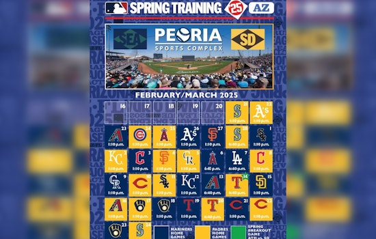 Peoria Sports Complex gears up for Cactus League with San Diego Padres vs. Seattle Mariners Opener