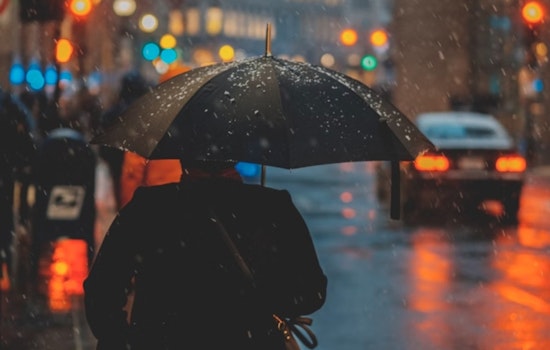 Philadelphia Welcomes a Mild Week with Varied Skies and a Chance of Weekend Showers