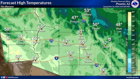 Phoenix Welcomes a Soothing Week of Sunny Skies and Steady Temperatures