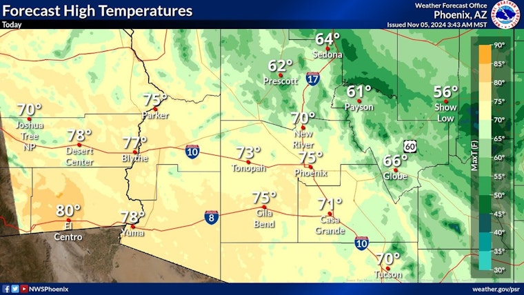 Phoenix Welcomes Week of Sunshine and Comfortable Temps, Ideal for Outdoor Activities