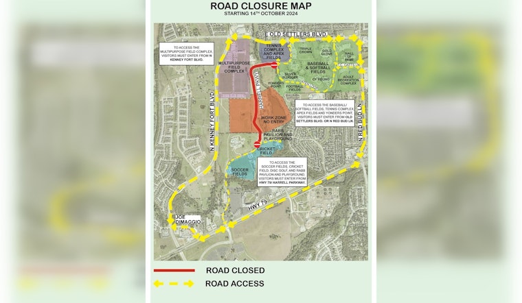Round Rock's Old Settlers Park Revamp, Navigating Construction Closures and New Amenities