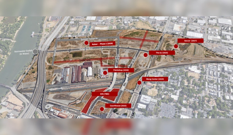 Sacramento City Council to Decide on Transformative $321M Downtown Railyards Project Featuring Soccer Stadium