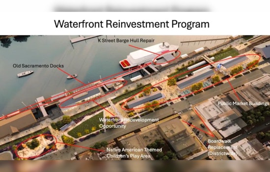 Sacramento City Council Unanimously Approves Major Waterfront Revitalization Project for 2025