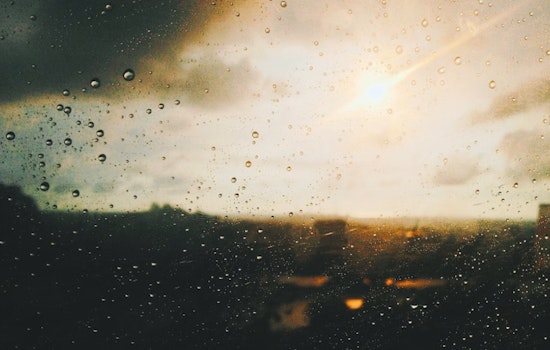 San Antonio Braces for a Week of Mixed Weather, Rain, Wind Gusts, and Sunny Skies Ahead