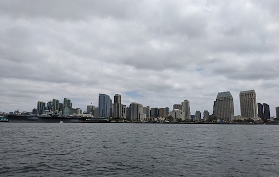 San Diego to Enjoy Warming Trend Before Weekend Rainfall, Says NWS