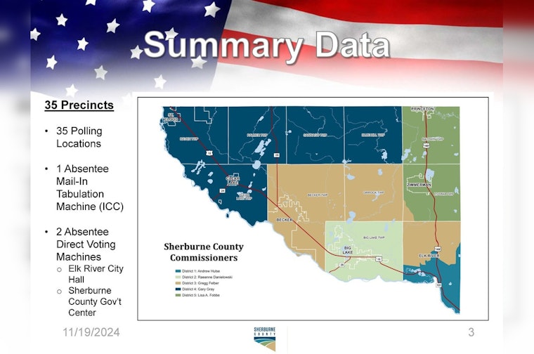 Sherburne County Officials Address Vote Upload Error from 2024 Election, Affirm Accurate Count