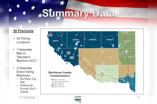 Sherburne County Officials Address Vote Upload Error from 2024 Election, Affirm Accurate Count